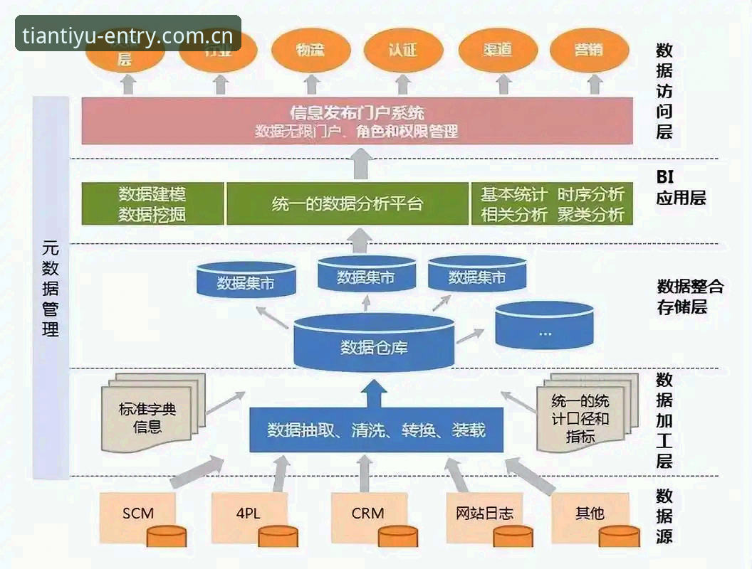 天行体育CN版安卓APP下载安装使用教程：从版本数据到账户安全的全流程决策指南